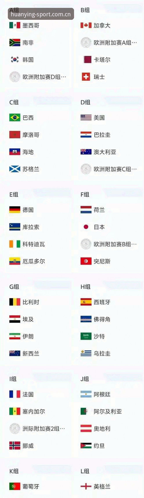 3个细节看懂2026世界杯J组：德甲帮扎堆，约旦或成黑马搅局者
