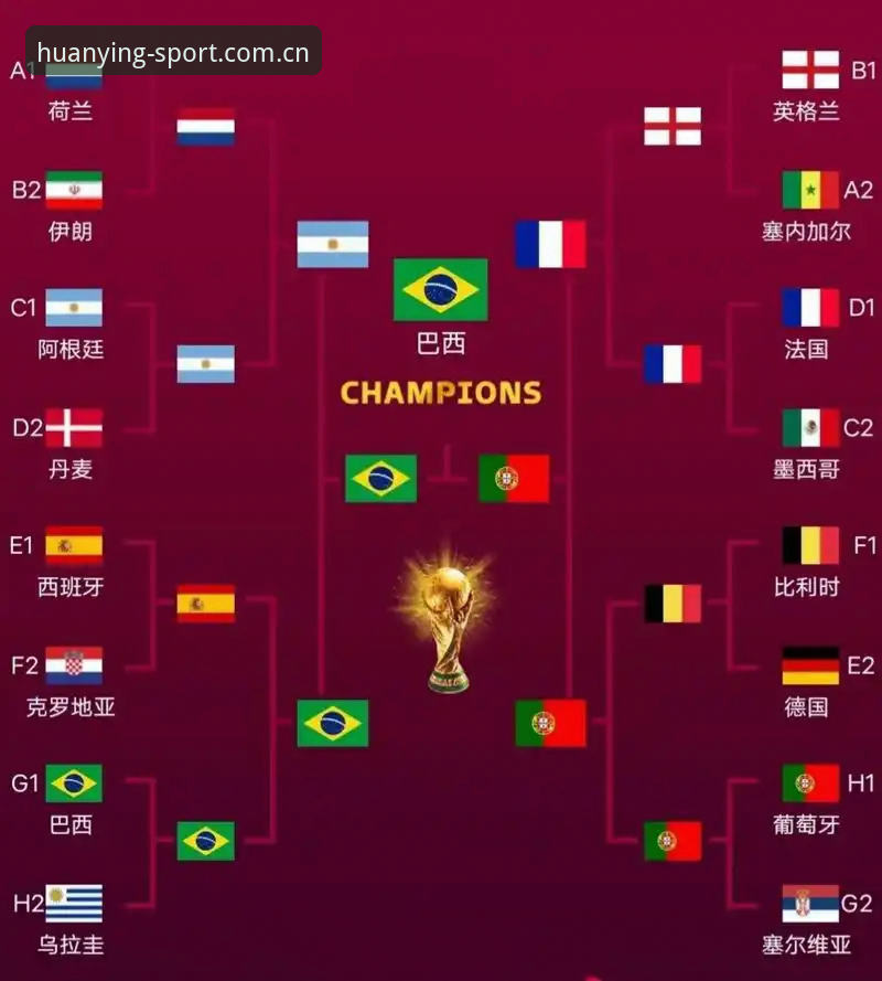 资深用户复盘法国3-0伊拉克：从德尚的变阵里，我看到了世界杯的另一种打开方式